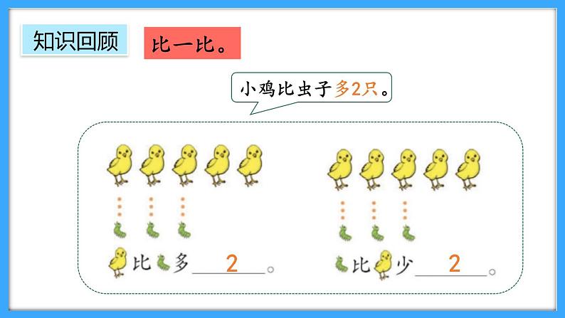 【新教材】人教版一年级上册1.5《练一练》PPT课件+同步练习05