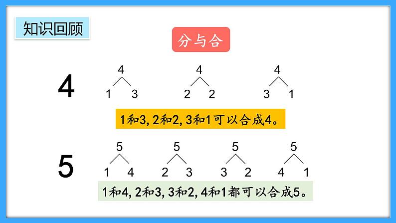 【新教材】人教版一年级上册1.5《练一练》PPT课件+同步练习07