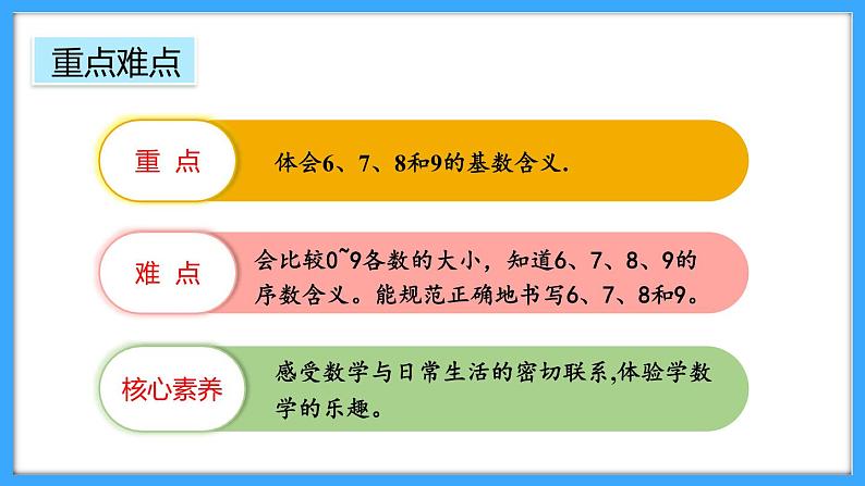 【新教材】人教版一年级上册2.1.2《比大小、第几》PPT课件第3页