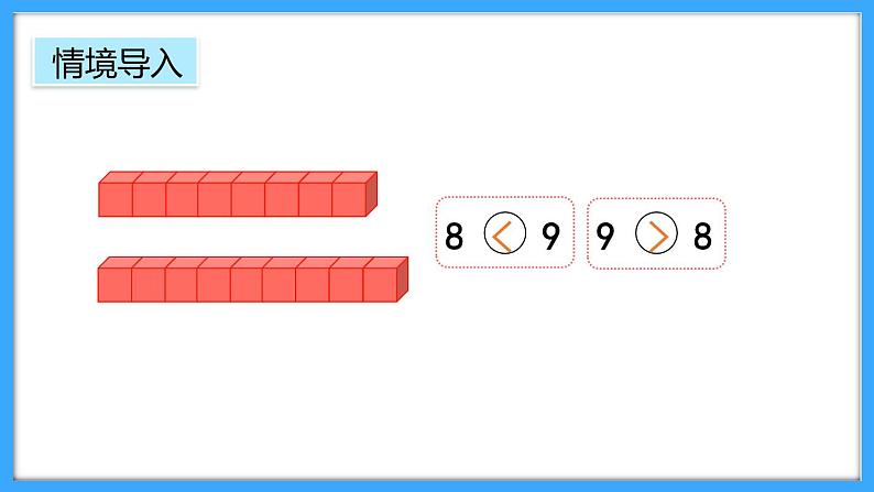 【新教材】人教版一年级上册2.1.2《比大小、第几》PPT课件第8页