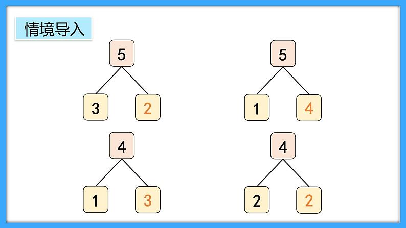 【新教材】人教版一年级上册2.1.3《6、7的组成》PPT课件+教学设计+同步练习04