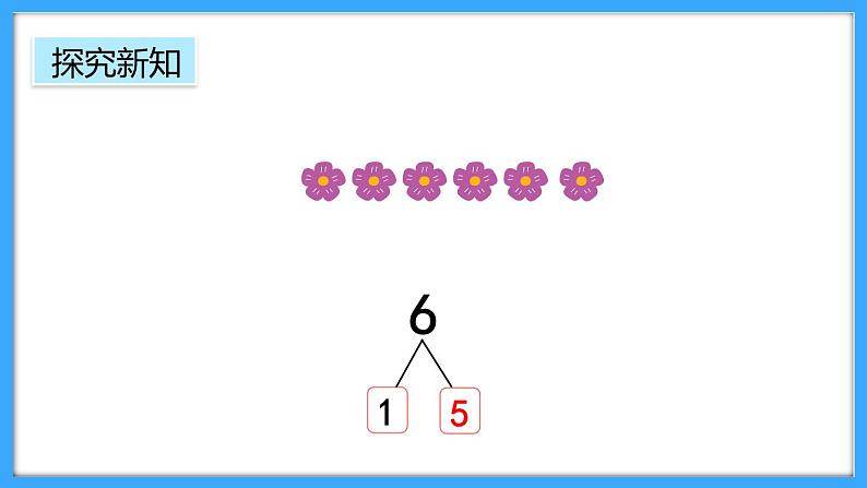 【新教材】人教版一年级上册2.1.3《6、7的组成》PPT课件+教学设计+同步练习06