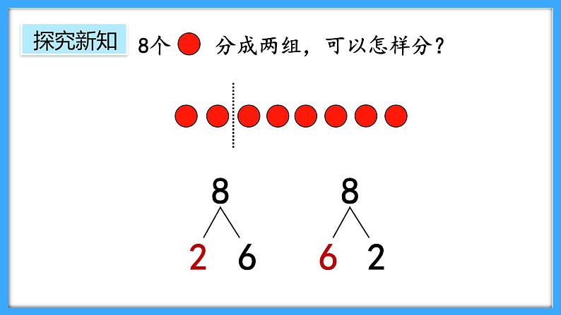 【新教材】人教版一年级上册2.1.4《8、9的组成》PPT课件第6页