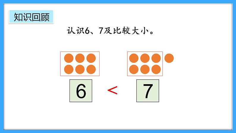 【新教材】人教版一年级上册2.1.5《练一练》PPT课件+同步练习02