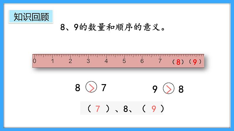 【新教材】人教版一年级上册2.1.5《练一练》PPT课件+同步练习05