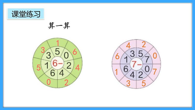 【新教材】人教版一年级上册2.2.4《练一练》PPT课件第5页