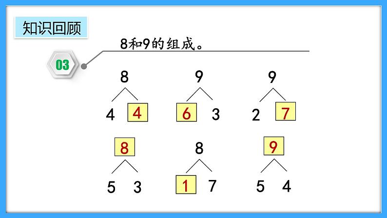 【新教材】人教版一年级上册2.2.7《练一练》PPT课件+同步练习06