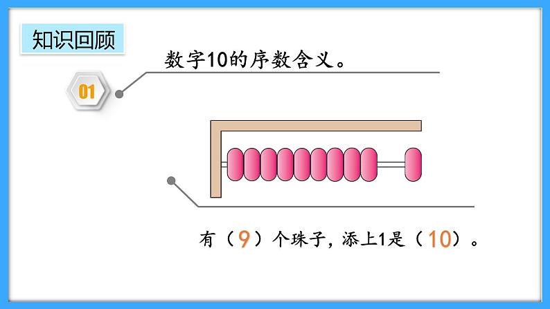 【新教材】人教版一年级上册2.3.3《练一练》PPT课件+同步练习02