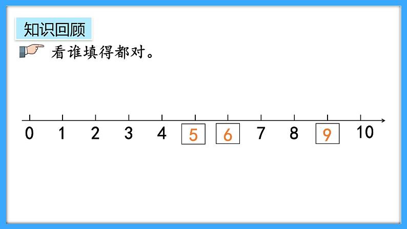 【新教材】人教版一年级上册2.3.3《练一练》PPT课件+同步练习03