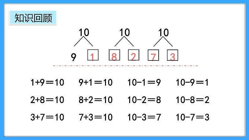 【新教材】人教版一年级上册2.3.3《练一练》PPT课件+同步练习06