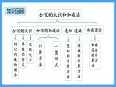 【新教材】人教版一年级上册2.3.7《整理和复习》PPT课件+同步练习