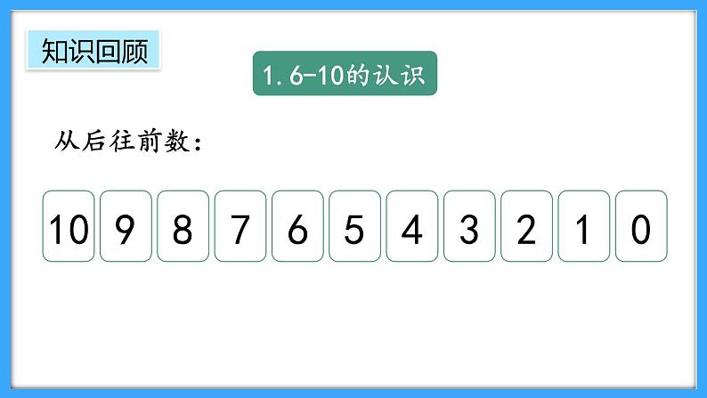 【新教材】人教版一年级上册2.3.7《整理和复习》PPT课件+同步练习05