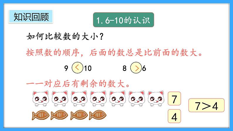 【新教材】人教版一年级上册2.3.7《整理和复习》PPT课件+同步练习07