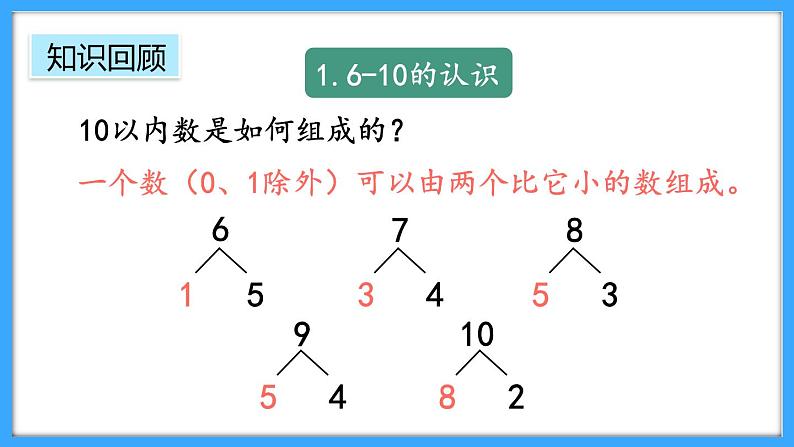 【新教材】人教版一年级上册2.3.7《整理和复习》PPT课件+同步练习08