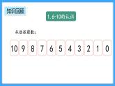 【新教材】人教版一年级上册2.3.8《练一练》PPT课件+同步练习