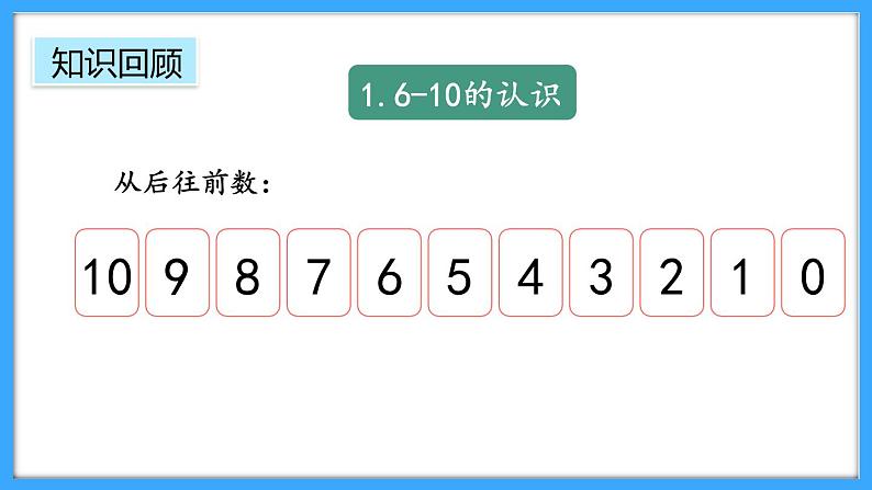 【新教材】人教版一年级上册2.3.8《练一练》PPT课件+同步练习02