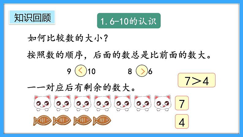 【新教材】人教版一年级上册2.3.8《练一练》PPT课件+同步练习04