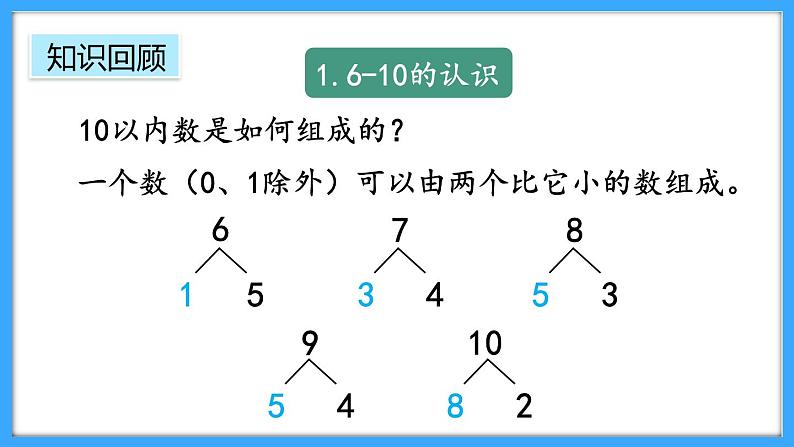 【新教材】人教版一年级上册2.3.8《练一练》PPT课件+同步练习05