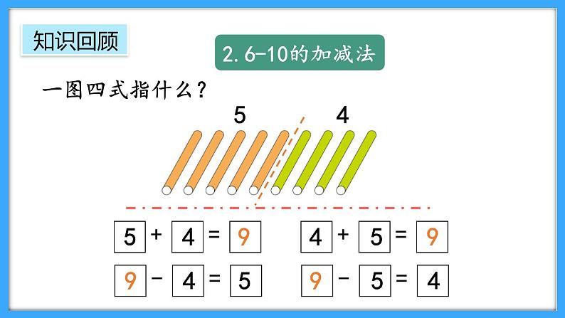 【新教材】人教版一年级上册2.3.8《练一练》PPT课件+同步练习07