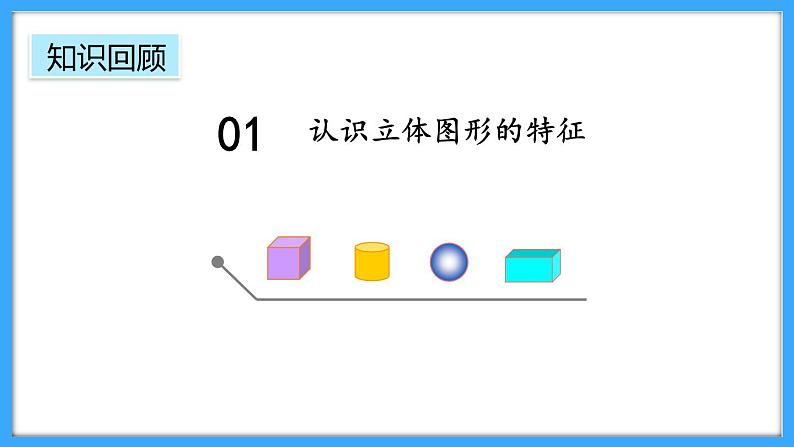 【新教材】人教版一年级上册3.3《练一练》PPT课件+同步练习02