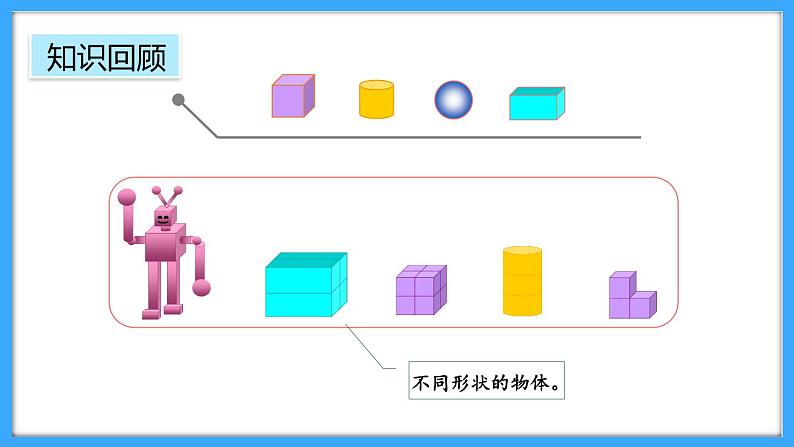 【新教材】人教版一年级上册3.3《练一练》PPT课件+同步练习07