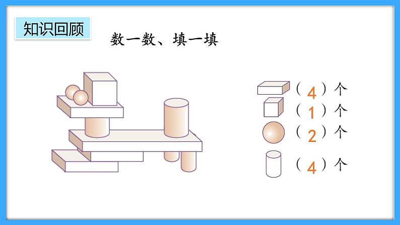 【新教材】人教版一年级上册3.3《练一练》PPT课件+同步练习08