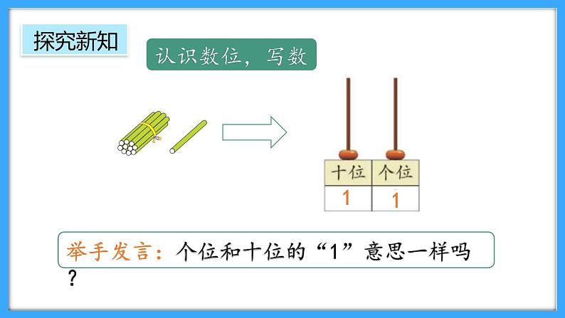 【新教材】人教版一年级上册4.2《11-20的认识》PPT课件+教学设计+同步练习04