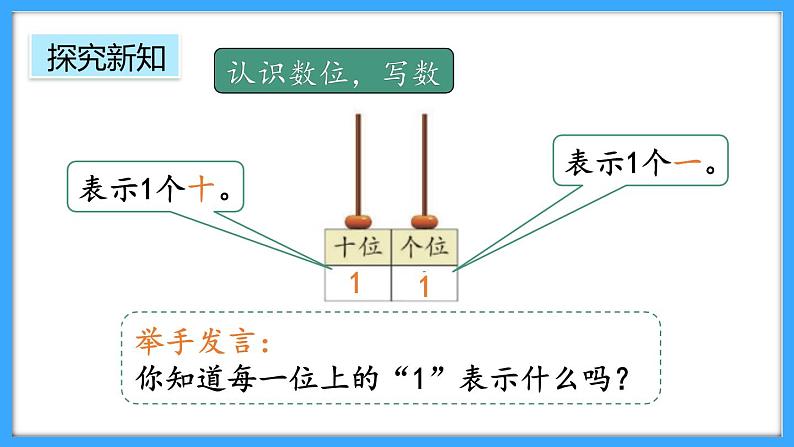 【新教材】人教版一年级上册4.2《11-20的认识》PPT课件+教学设计+同步练习05
