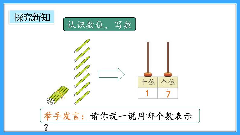【新教材】人教版一年级上册4.2《11-20的认识》PPT课件+教学设计+同步练习06