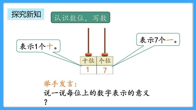 【新教材】人教版一年级上册4.2《11-20的认识》PPT课件+教学设计+同步练习07
