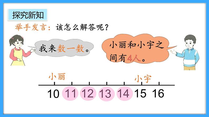 【新教材】人教版一年级上册4.5《解决问题》PPT课件+同步练习07