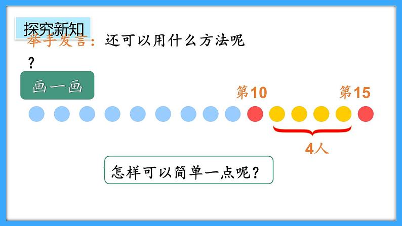 【新教材】人教版一年级上册4.5《解决问题》PPT课件+同步练习08