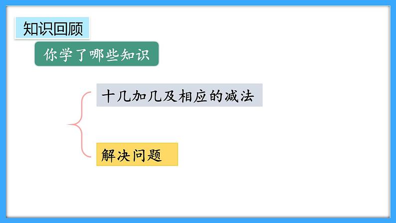 【新教材】人教版一年级上册4.6《练一练》PPT课件+同步练习02