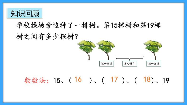 【新教材】人教版一年级上册4.6《练一练》PPT课件+同步练习06