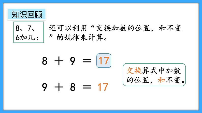 【新教材】人教版一年级上册5.6《练一练》PPT课件+同步练习03