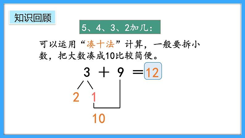 【新教材】人教版一年级上册5.6《练一练》PPT课件+同步练习04