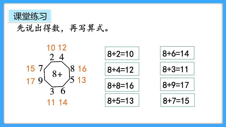 【新教材】人教版一年级上册5.6《练一练》PPT课件+同步练习07