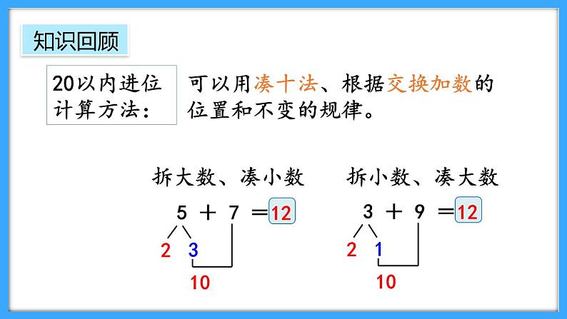 【新教材】人教版一年级上册5.11《练一练》PPT课件+同步练习02