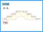 【新教材】人教版一年级上册5.11《练一练》PPT课件+同步练习