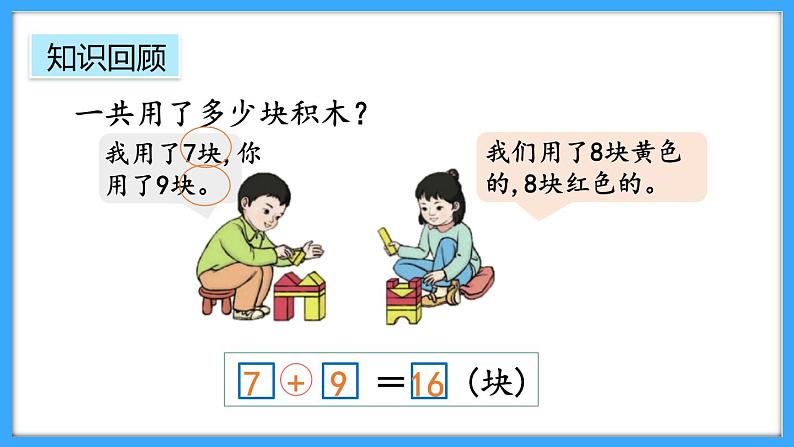 【新教材】人教版一年级上册5.11《练一练》PPT课件+同步练习06