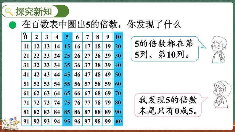 3.2 探索活动：2，5的倍数的特征（课件）-2024-2025学年五年级上册数学北师大版03