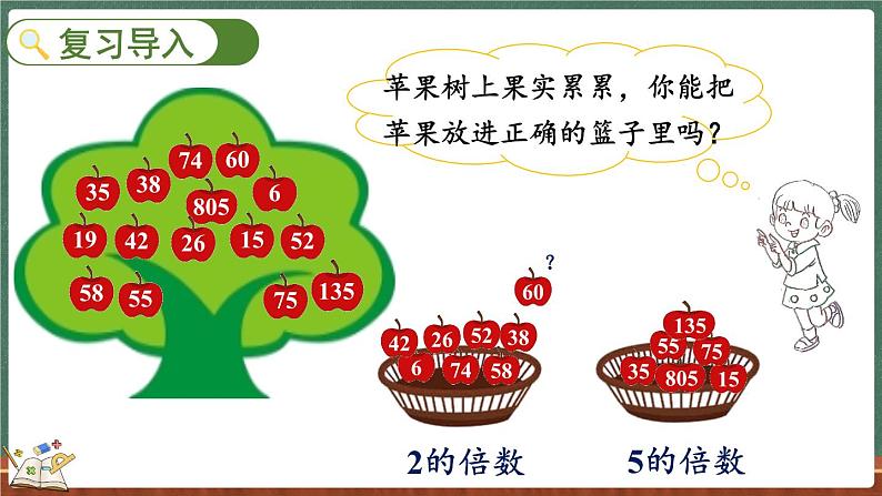 3.3 探索活动：3的倍数的特征（课件）-2024-2025学年五年级上册数学北师大版02