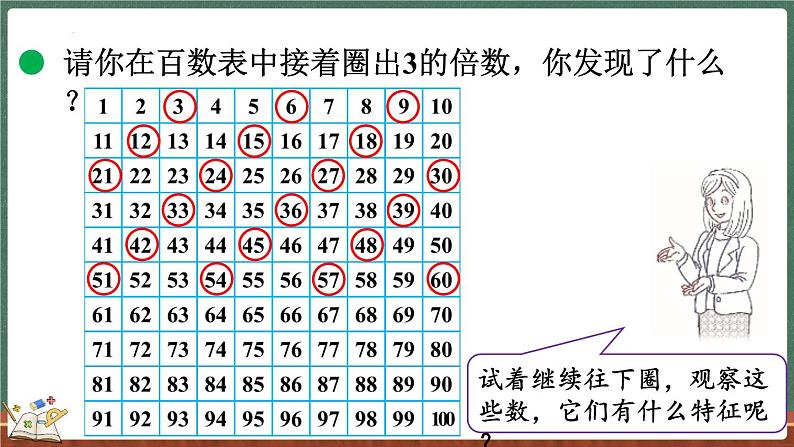 3.3 探索活动：3的倍数的特征（课件）-2024-2025学年五年级上册数学北师大版04