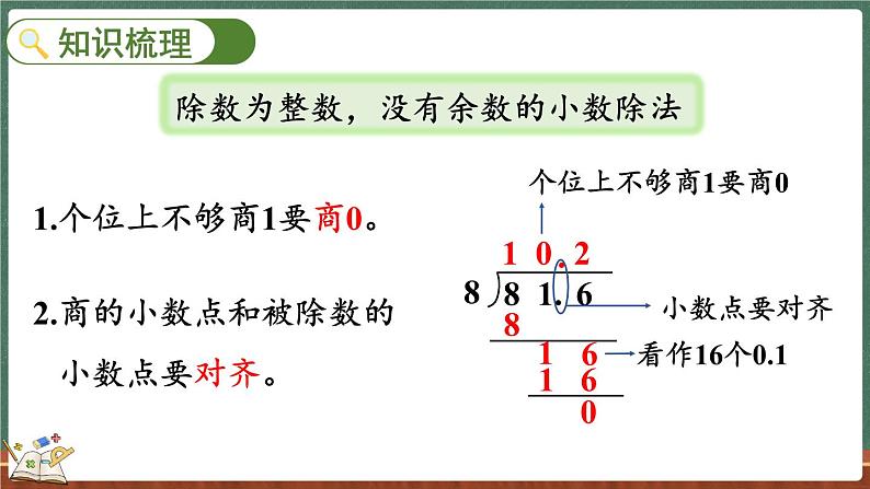 整理与复习（1）（课件）-2024-2025学年五年级上册数学北师大版第5页