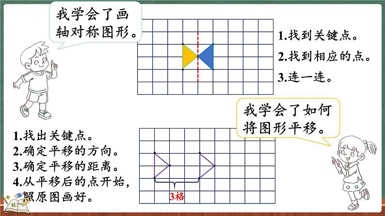 整理与复习（2）（课件）-2024-2025学年五年级上册数学北师大版03