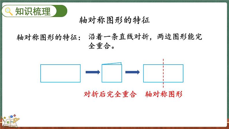 整理与复习（2）（课件）-2024-2025学年五年级上册数学北师大版05