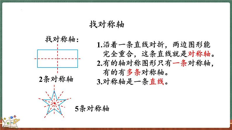 整理与复习（2）（课件）-2024-2025学年五年级上册数学北师大版06