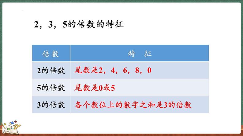 整理与复习（3）（课件）-2024-2025学年五年级上册数学北师大版06