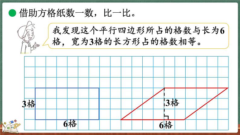 4.3 探索活动：平行四边形的面积（1）（课件）-2024-2025学年五年级上册数学北师大版第5页