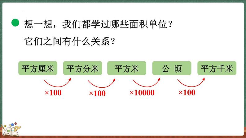 6.3 公顷、平方千米（课件）-2024-2025学年五年级上册数学北师大版07